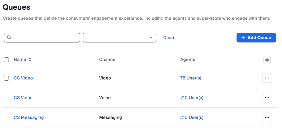 Screen display for the Queue screen.